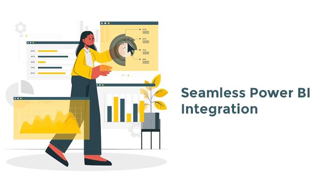 Power BI integration