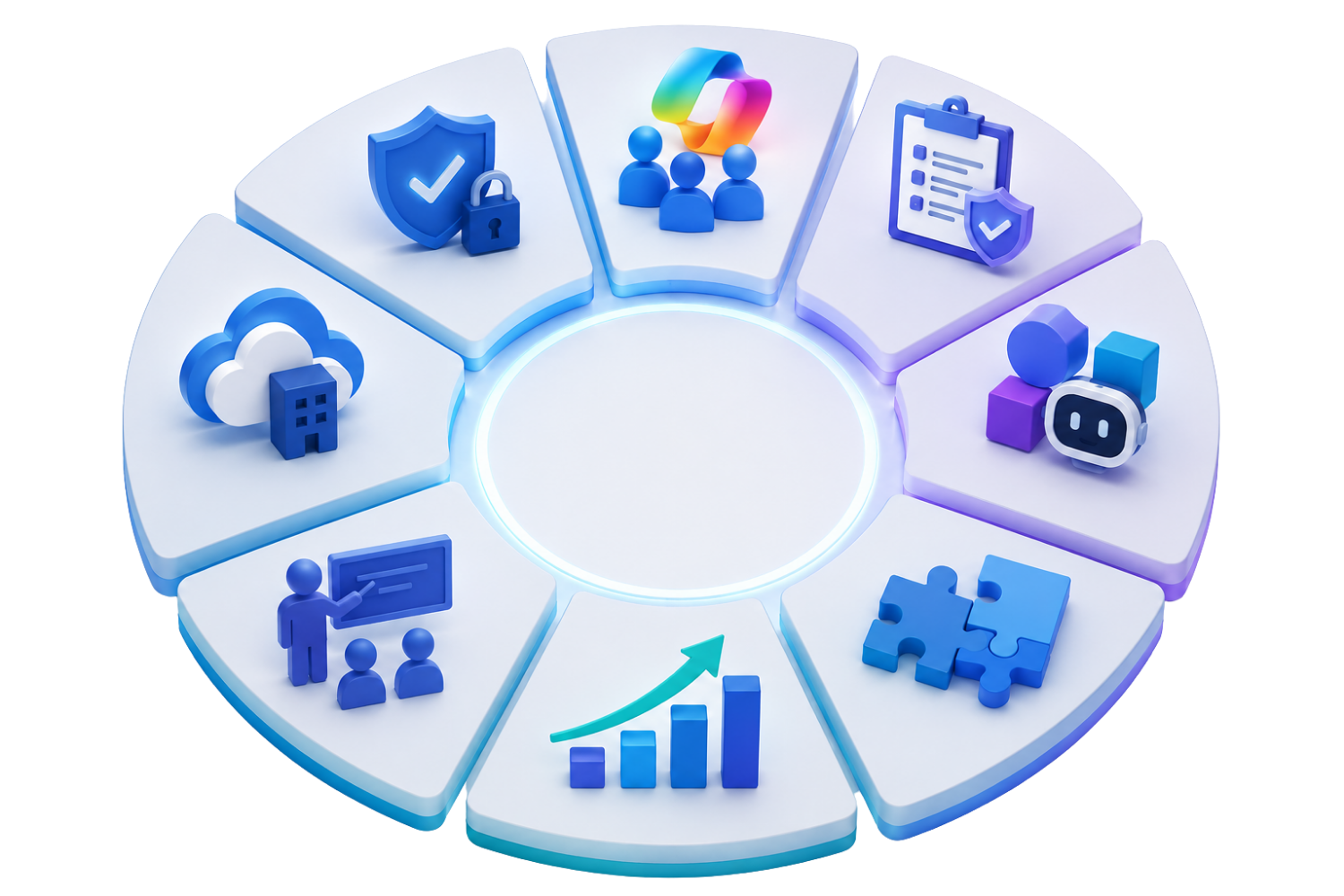 Microsoft 365 Copilot Services