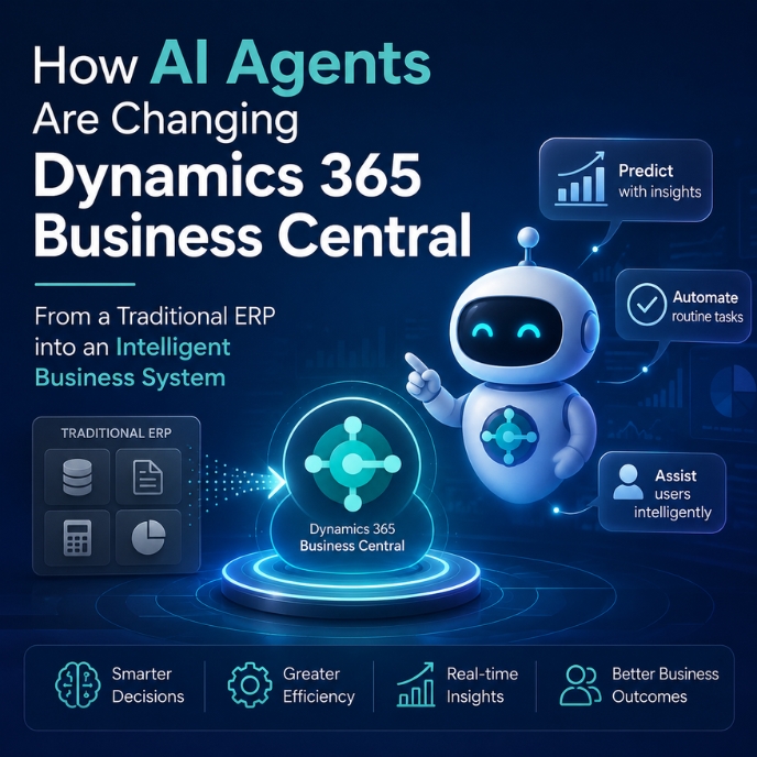 how AI agents are turning Dynamics 365 Business Central