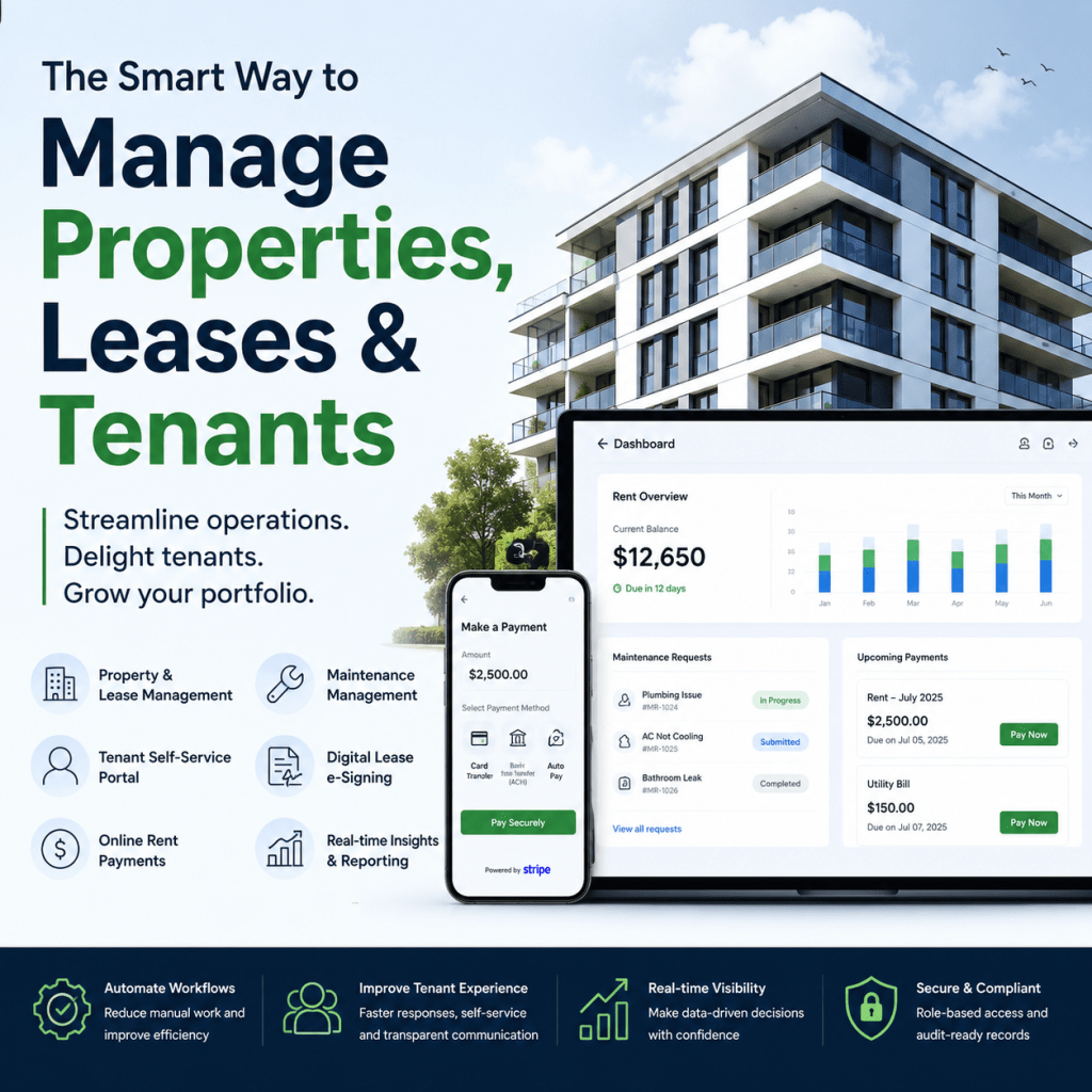 Properties, Leases & Tenants
